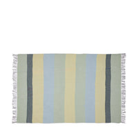 Ito blanket